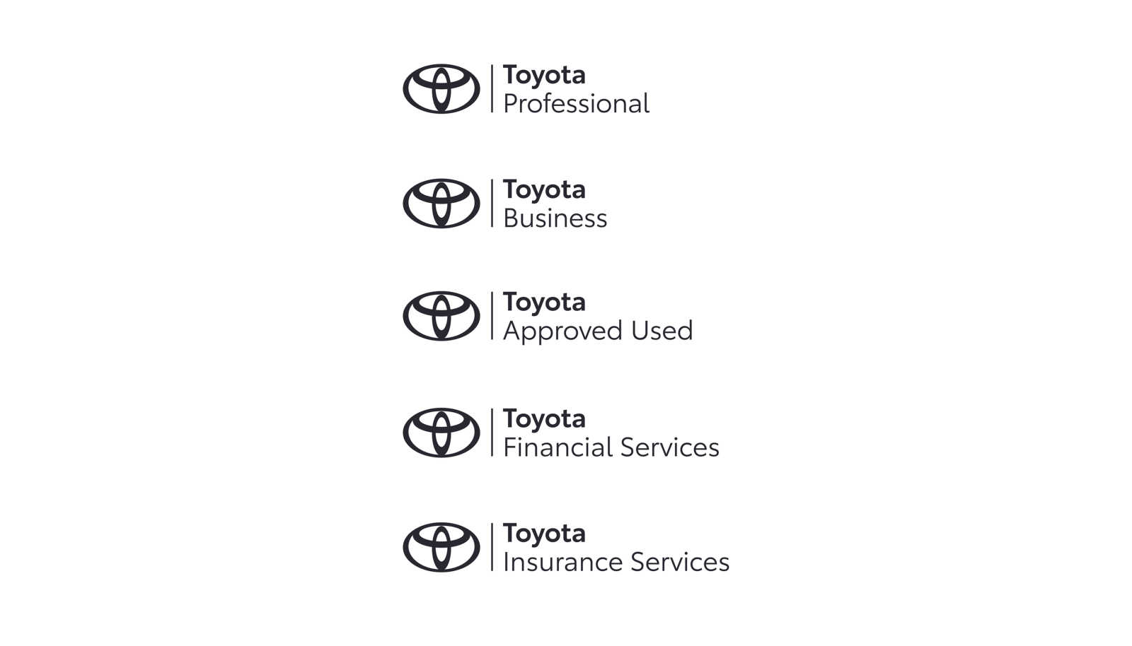 Affärsområden inom Toyota Motor Europe